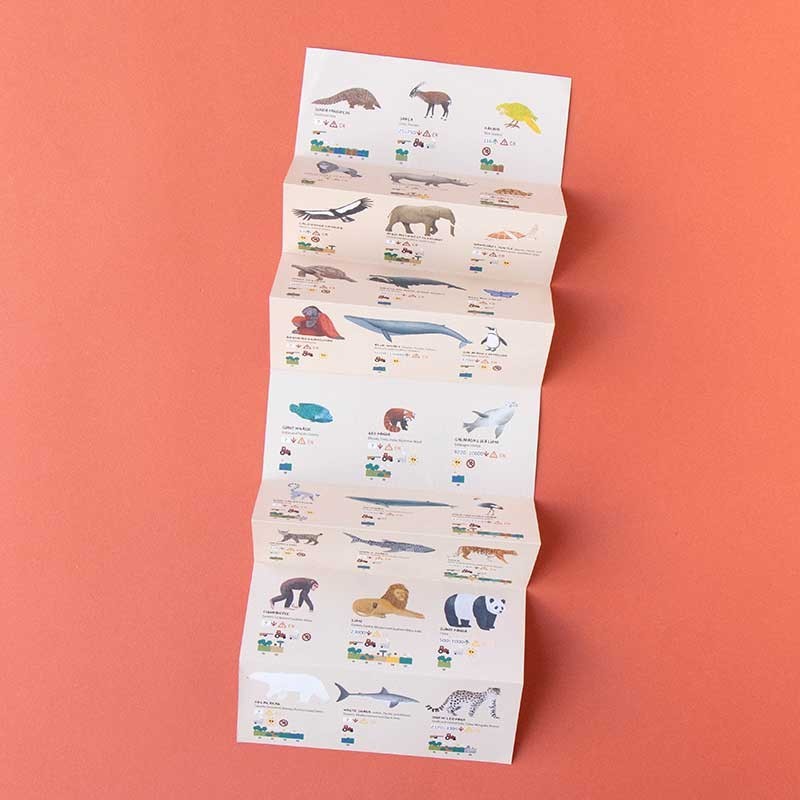 endangered animals